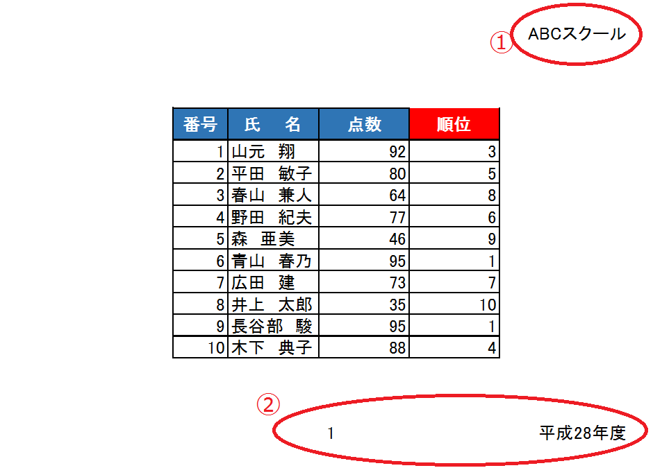 印刷するとページの上や下にでてくる文字や画像を消す方法 エクセル 現役講師が伝授 パソコン裏技 便利ワザ