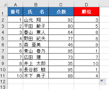 順位を求める関数